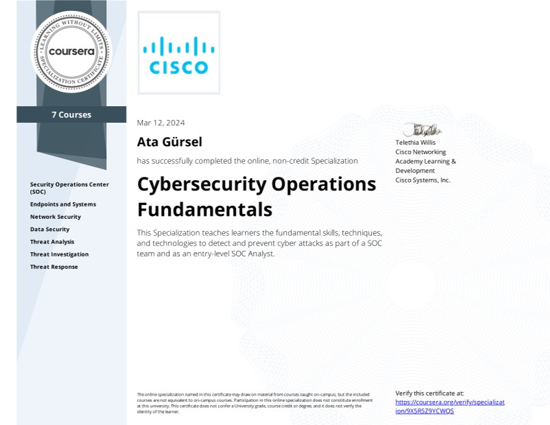 Cybersecurity Operations Fundamentals Specialization